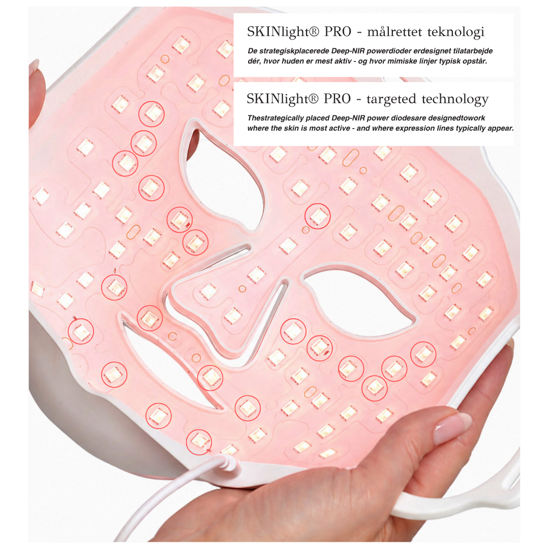 SKINlight PRO · Avanceret lysterapi med Deep-NIR 1072 nm - NYHED - Billede 2